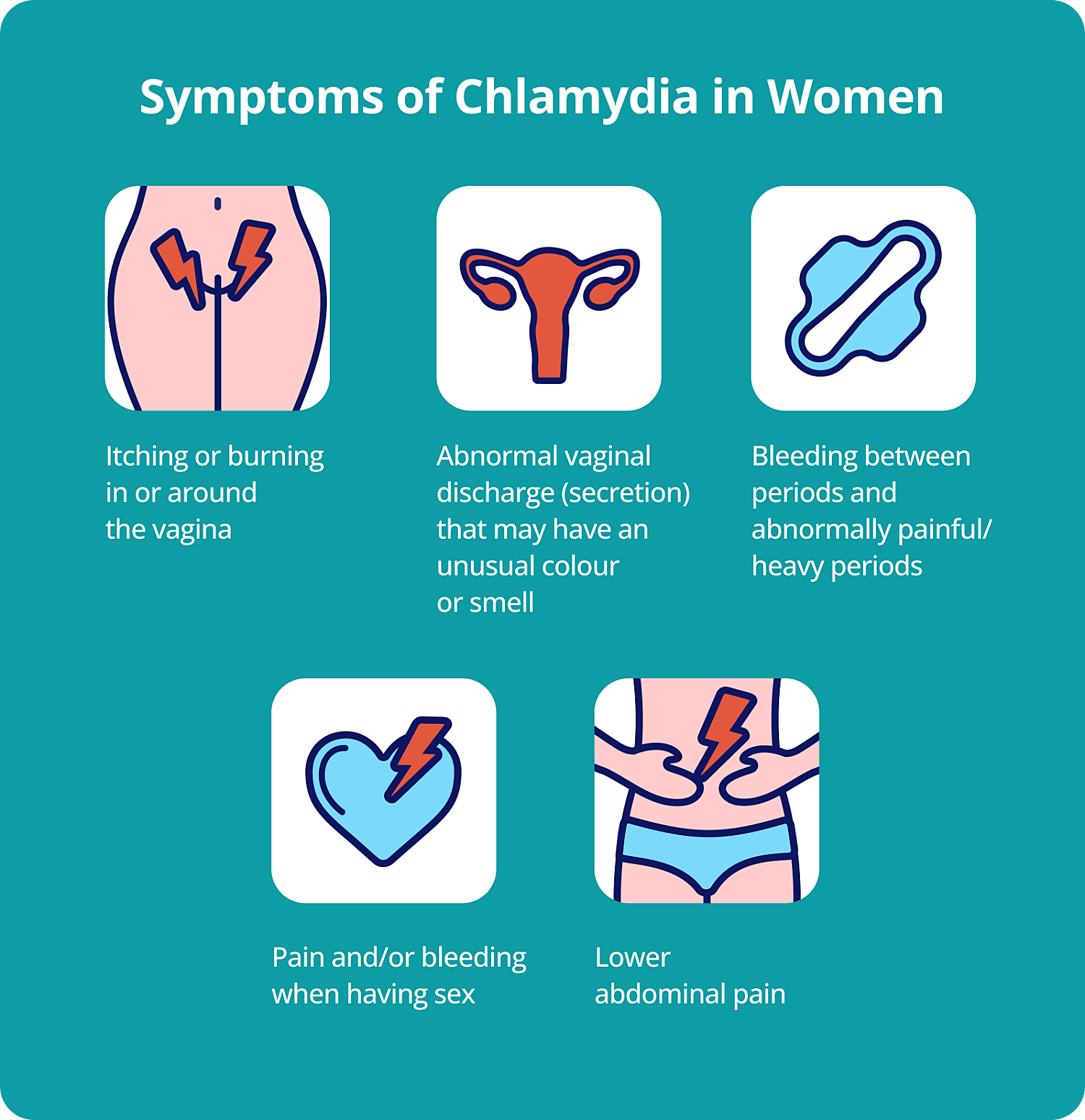 Urinary Pain: Could It Be UTI or Chlamydia? Find Out Now.