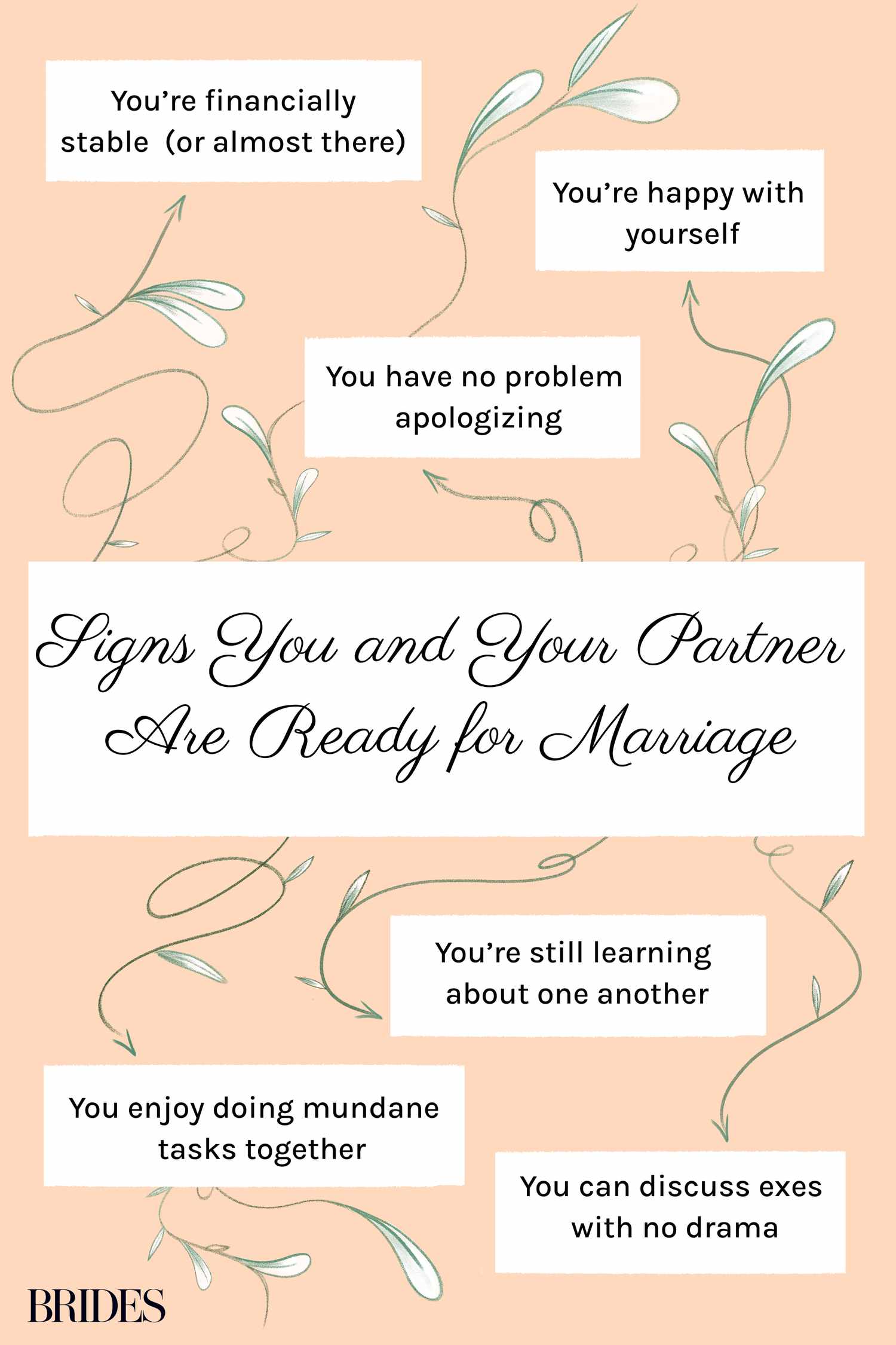 how to tell if your ready for marriage? (discover key questions for couples)