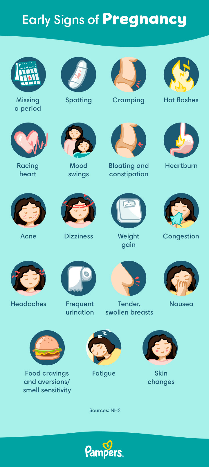 Pregnancy Scare Signs? How to Recognize and React Properly
