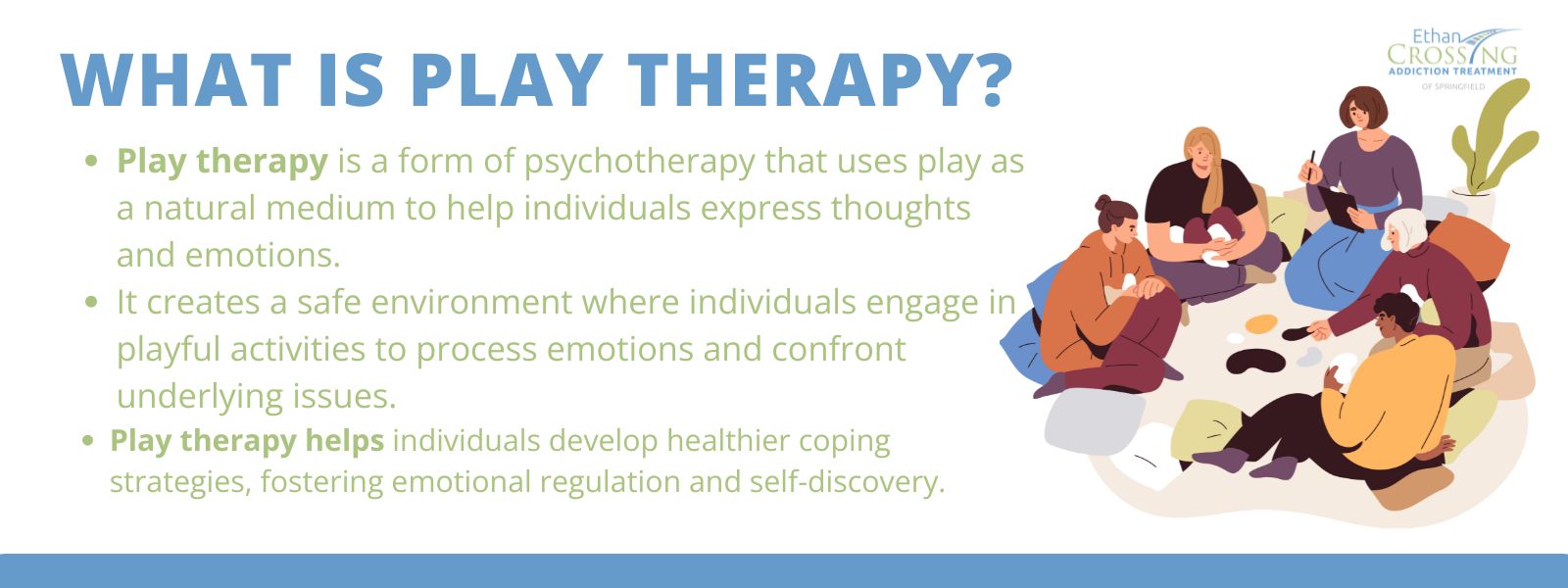What is role play in psychotherapy? (Discover benefits and how it helps in therapy)