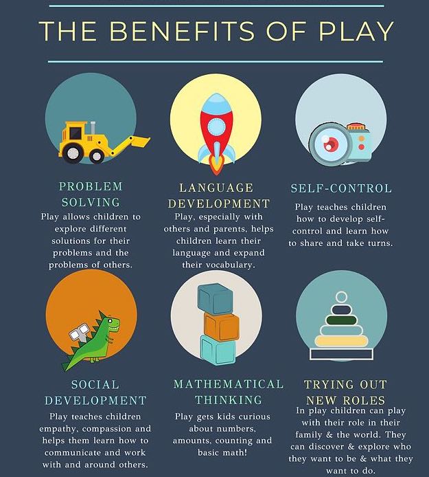 What is role play in psychotherapy? (Discover benefits and how it helps in therapy)