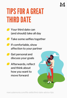 3rd Date Expectations? 5 Things Everyone Should Understand!