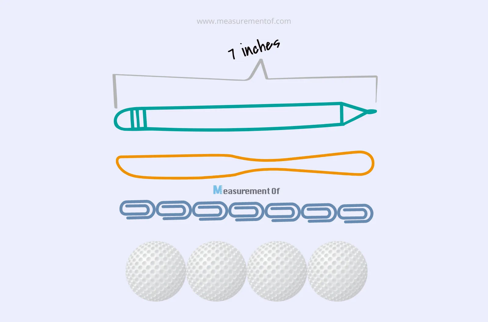 How Big is 7 Inches? See How It Compares Worldwide!
