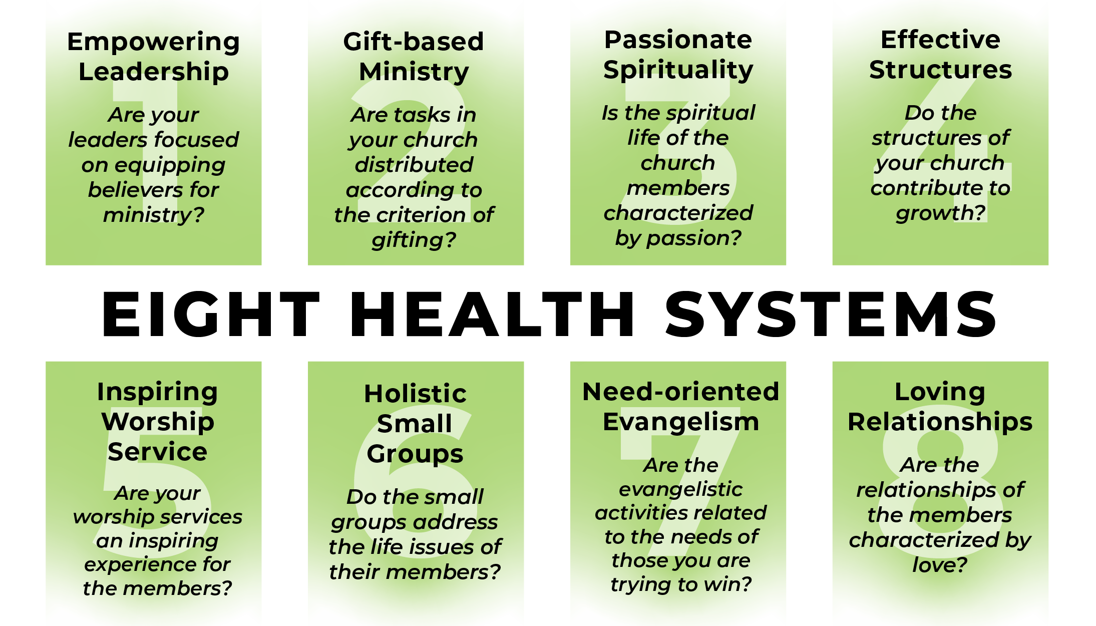 Solving Summit Church problems? Practical steps for healthier communities