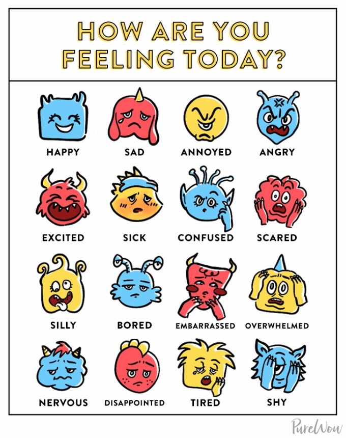 How to make feelings chart for kids (simple diy steps for parents)