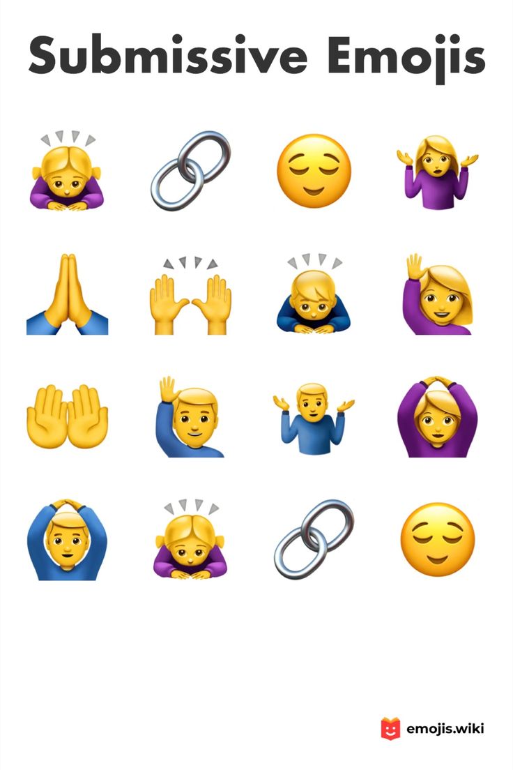 What are submissive emoji? (Top 5 types you should know now!)
