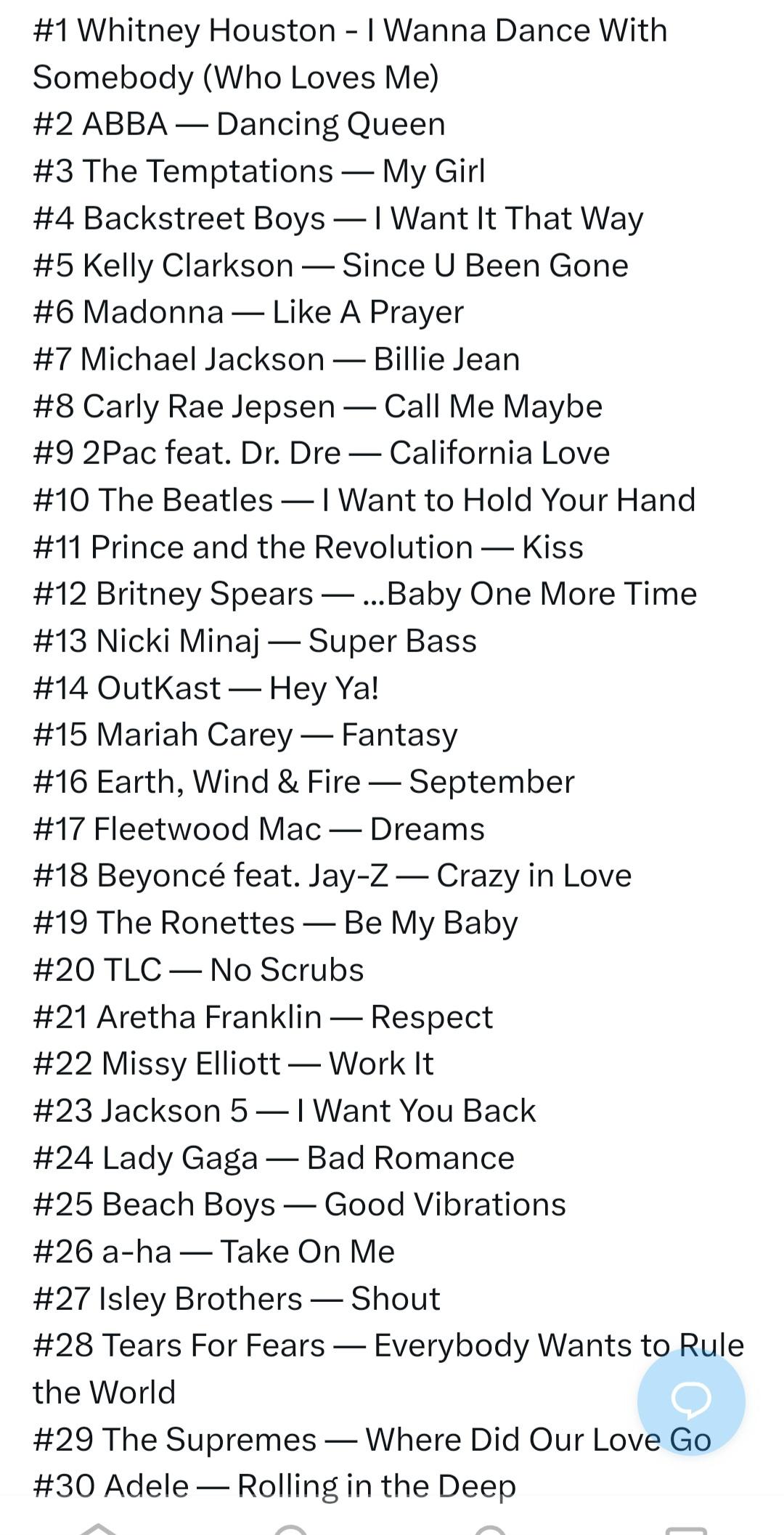 Best Nostalgic Songs Ever Check These Classic Hits List