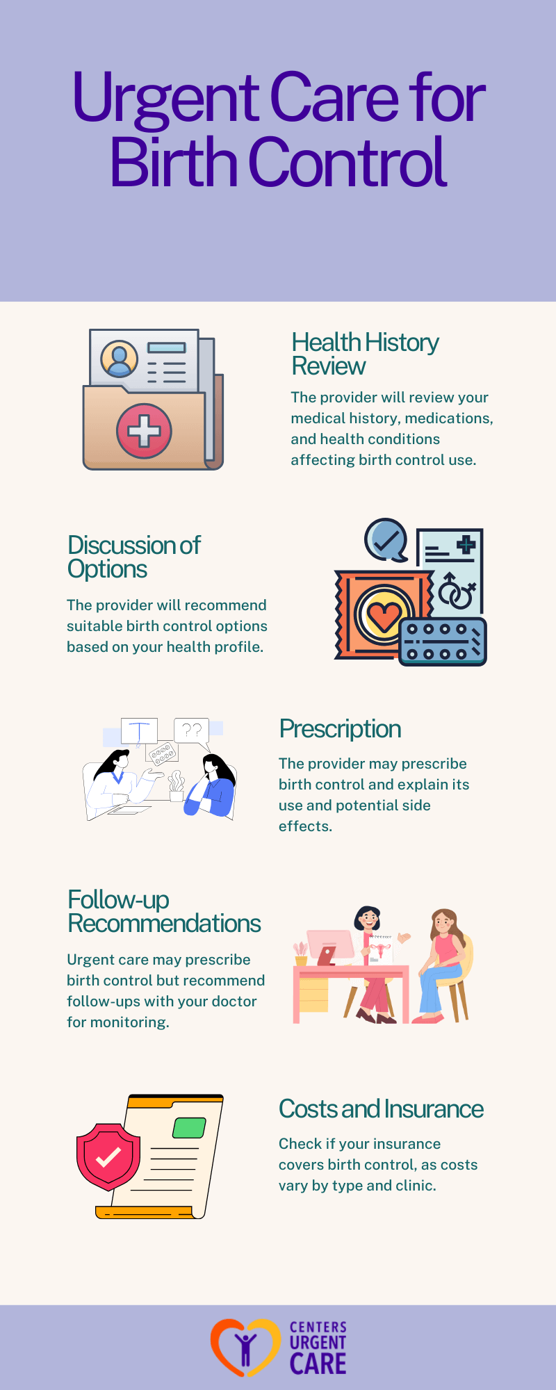 Can Urgent Care Prescribe Birth Control Pills? Find Out How Here!