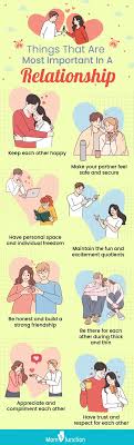 Why Pictures of Relationships Matter Most Fun and Meaningful Ideas
