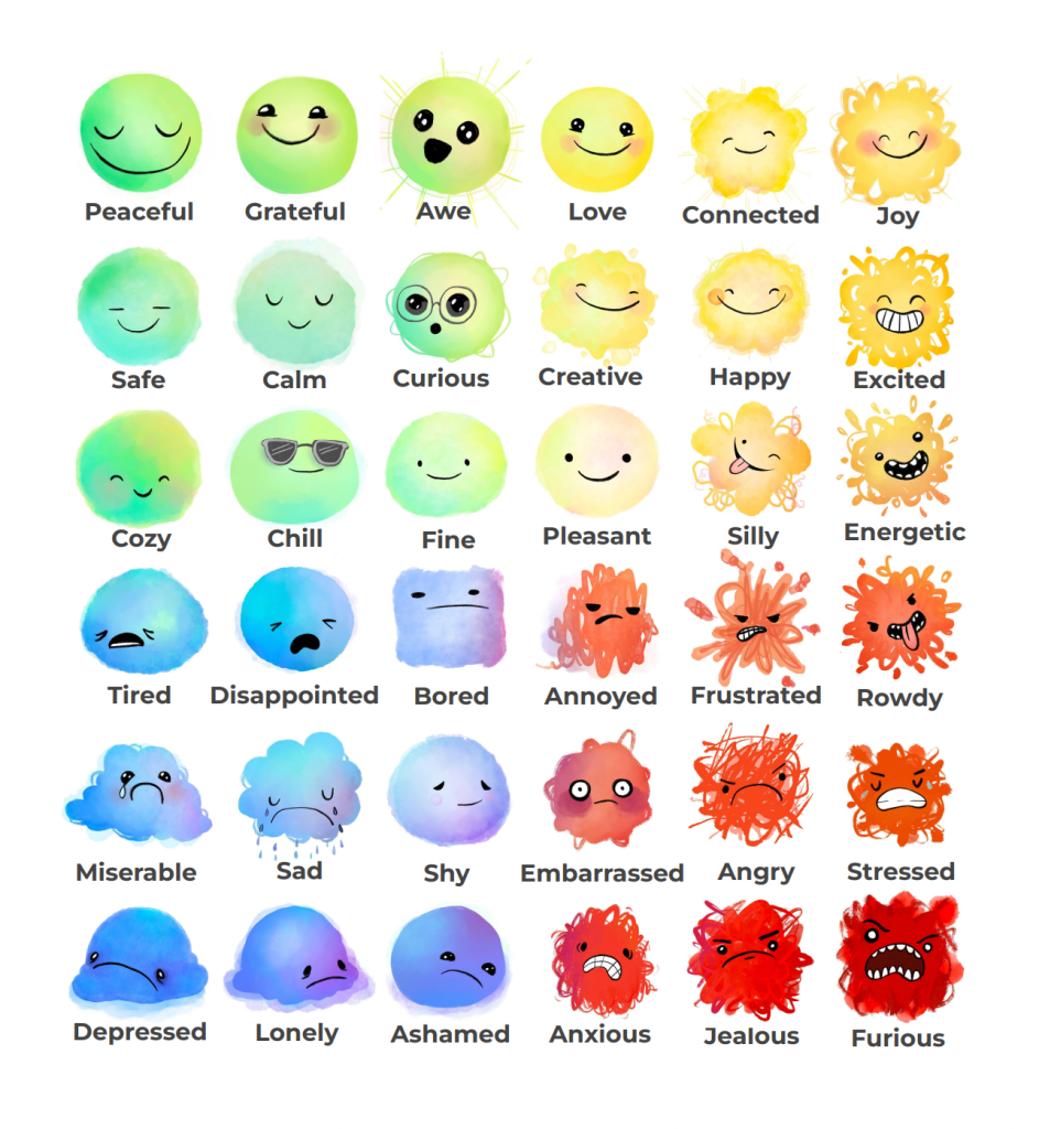 Feelings chart for kids printable free? Download fun templates now.
