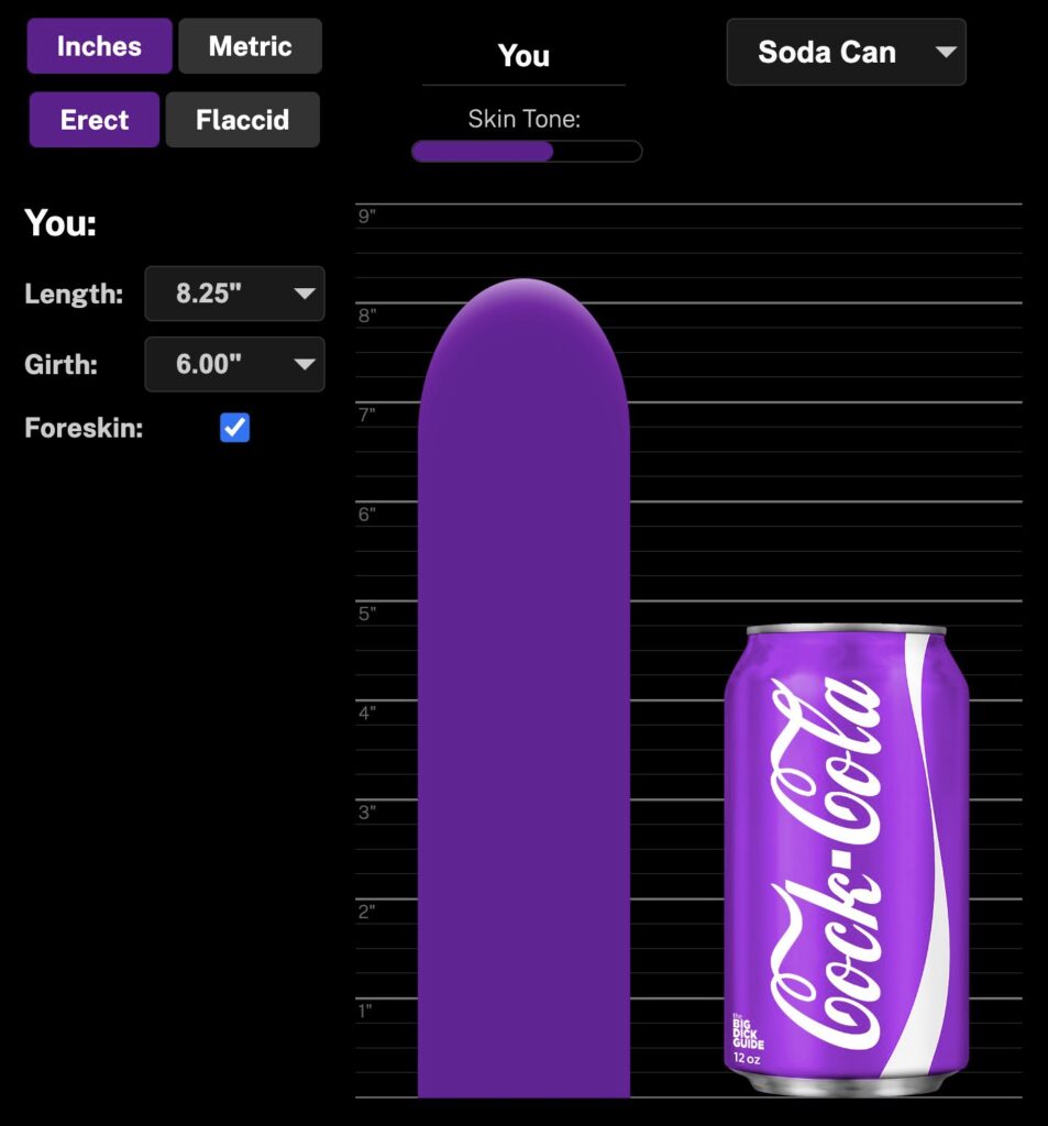 How Big Is a 5inch Dick? Get the Facts and Comparisons Now!