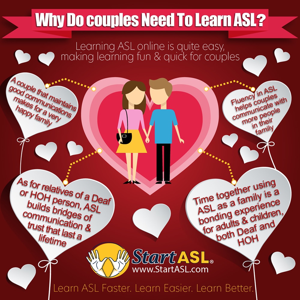 Married asl what is and how it helps couples communicate better