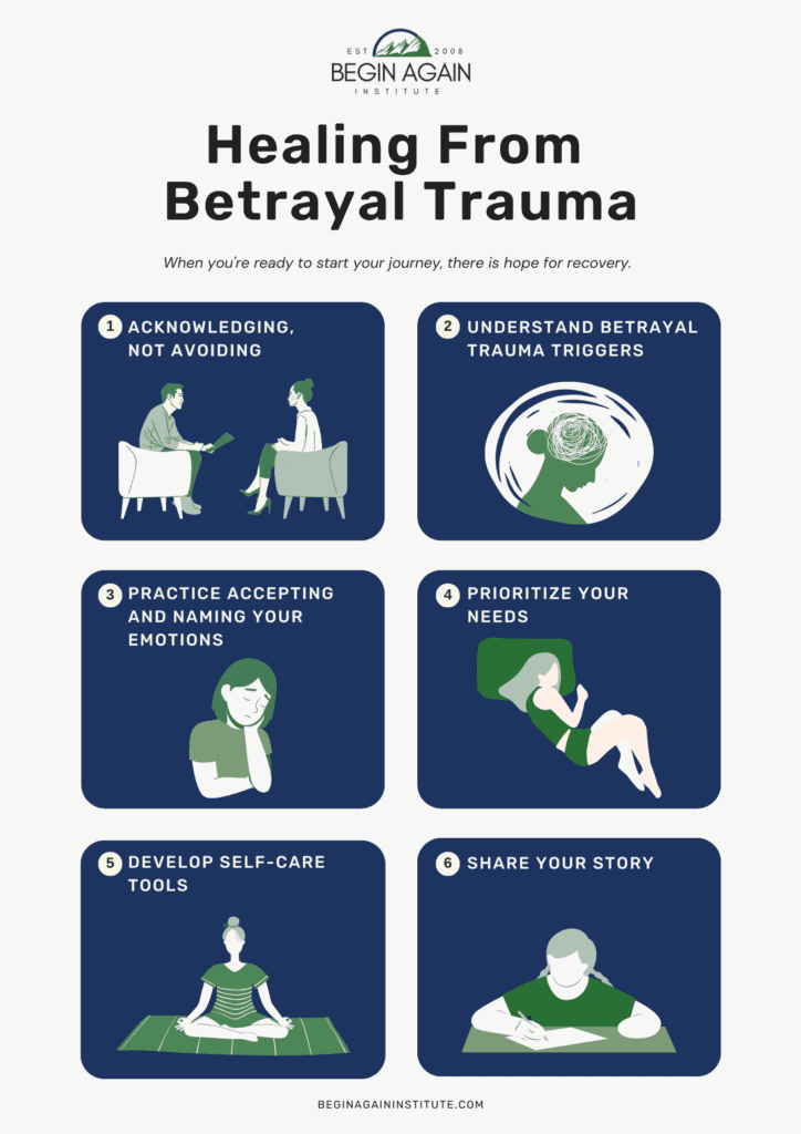 Betrayal Trauma Marriage Recovery: 5 Ways to Overcome the Pain Fast