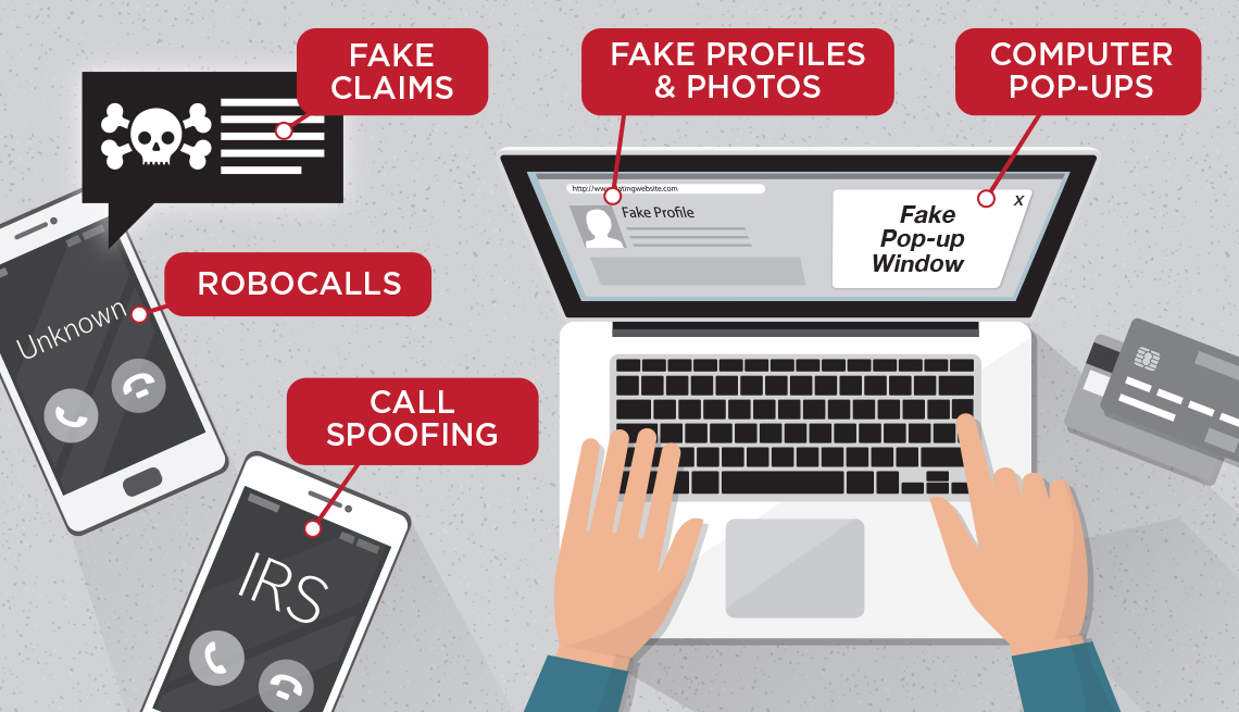 How is you porn safe? (Use these tools to avoid scams today!)