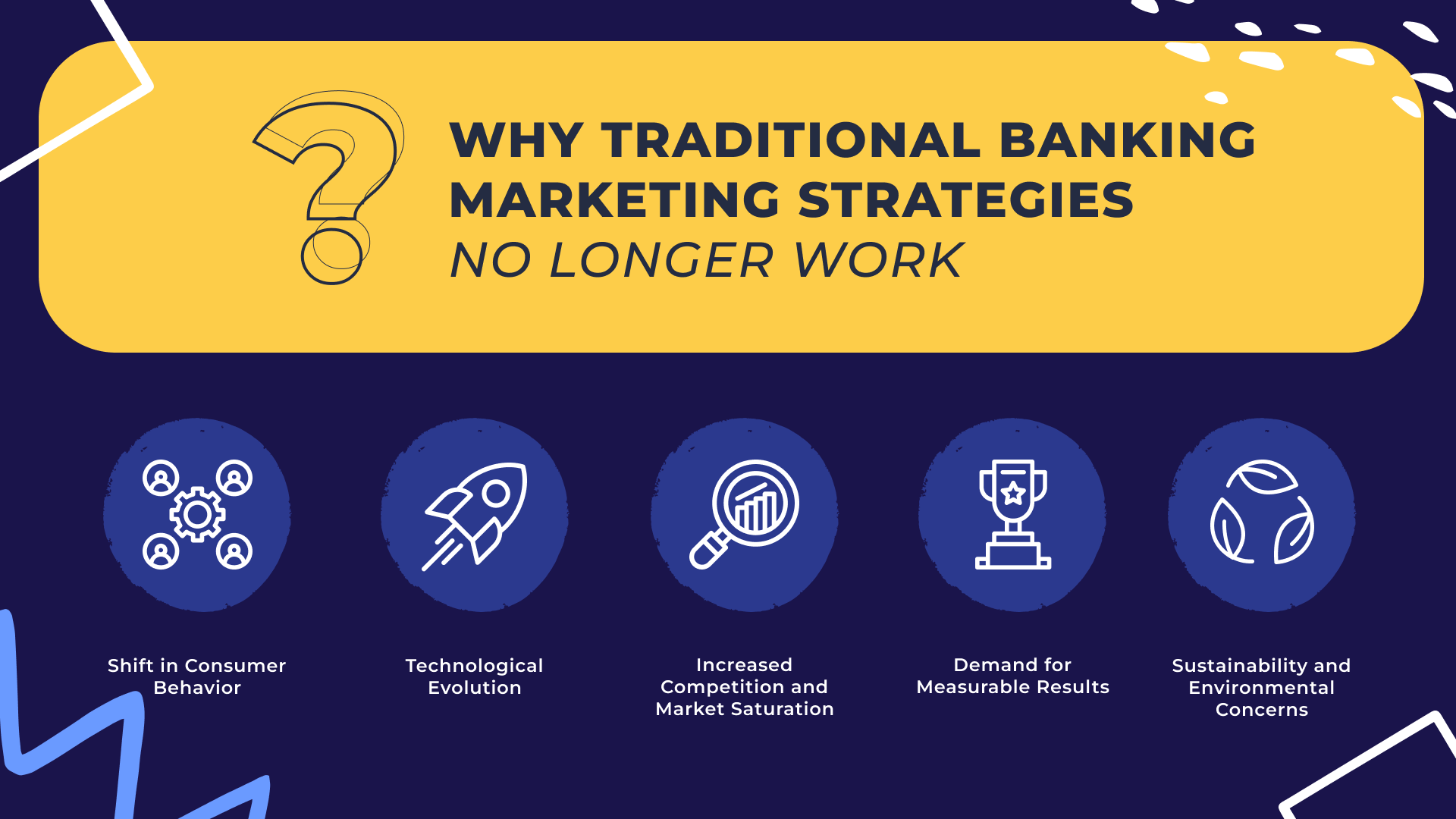Best bank relation methods? Compare these expert strategies today!