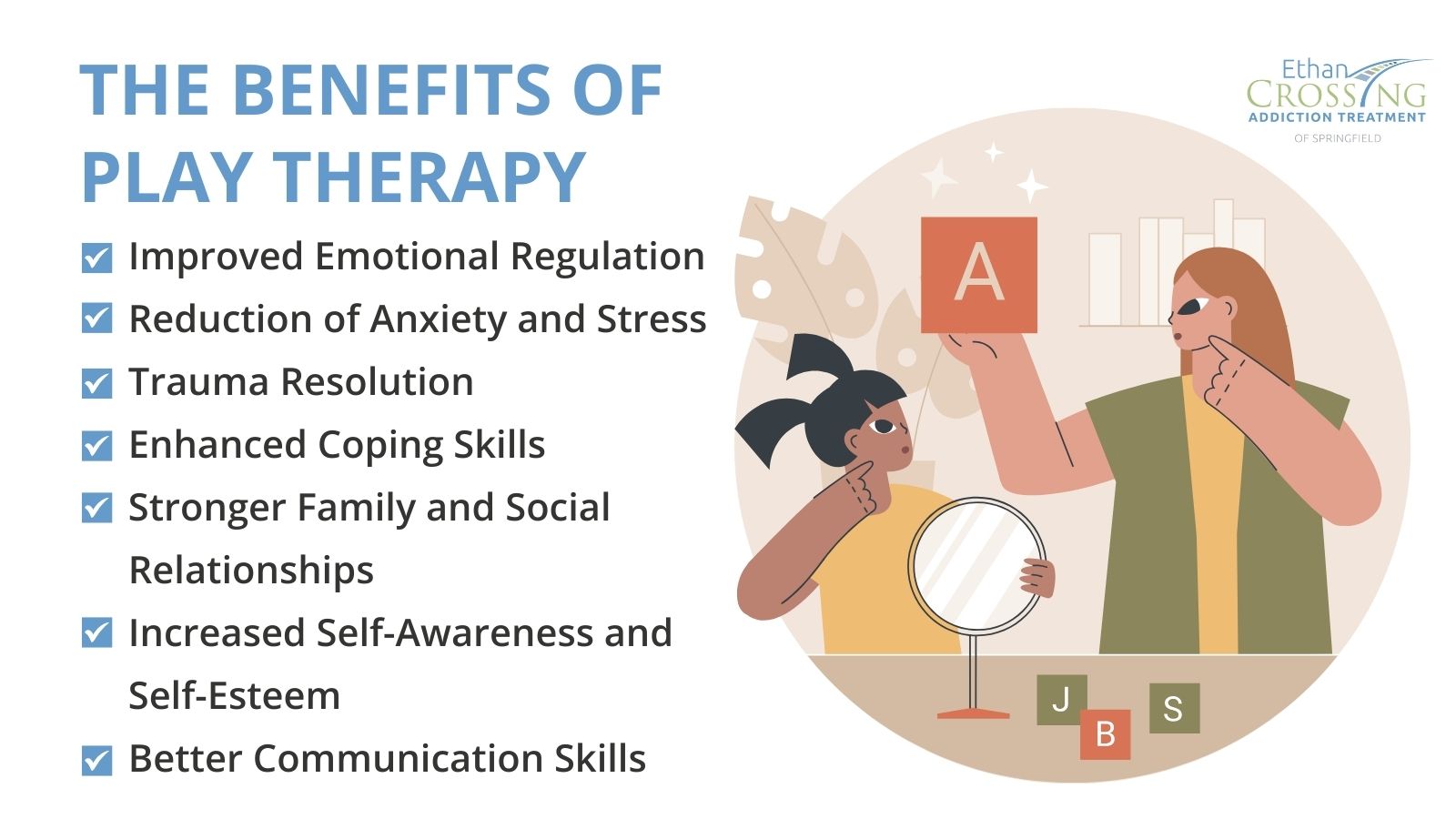 What is role play in psychotherapy? (Discover benefits and how it helps in therapy)