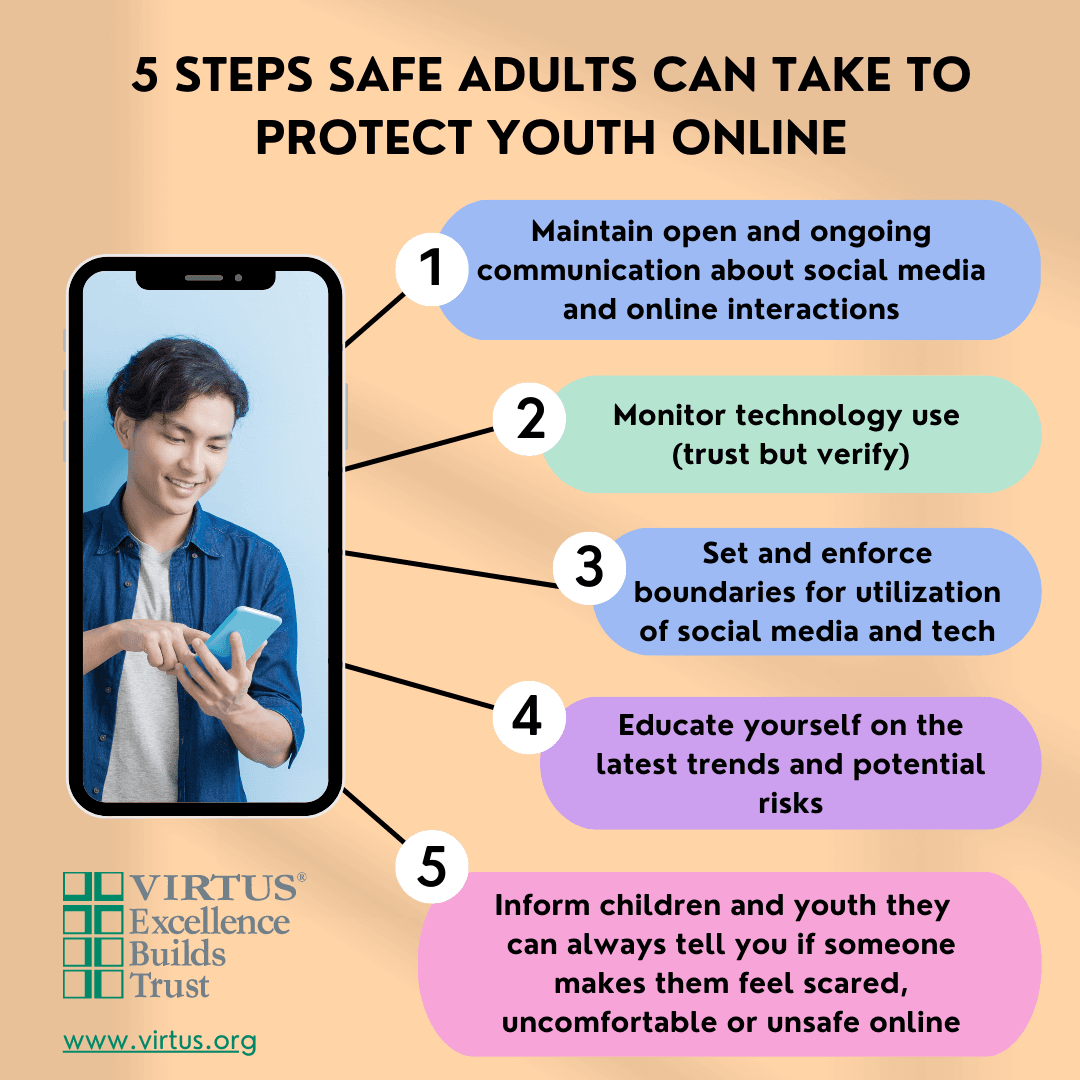 12 year olds having se prevention best protective steps today