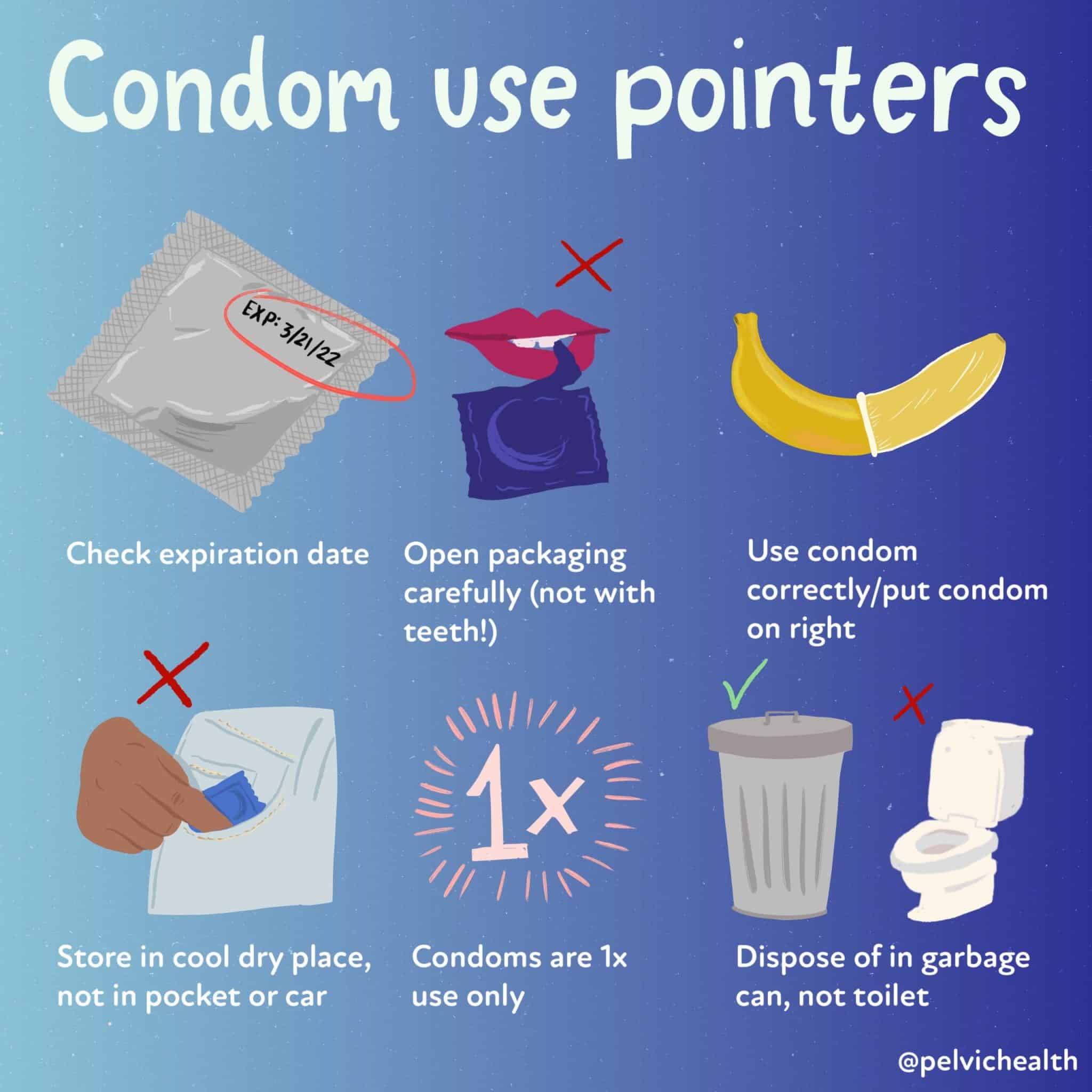 why do condoms turn white? Learn simple steps for avoiding this issue with expert tips.