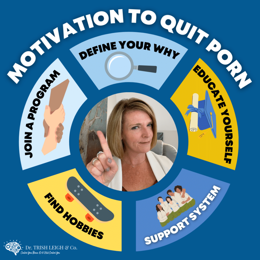 Easy Ways for Quitting Porn?Proven Tricks That Help You