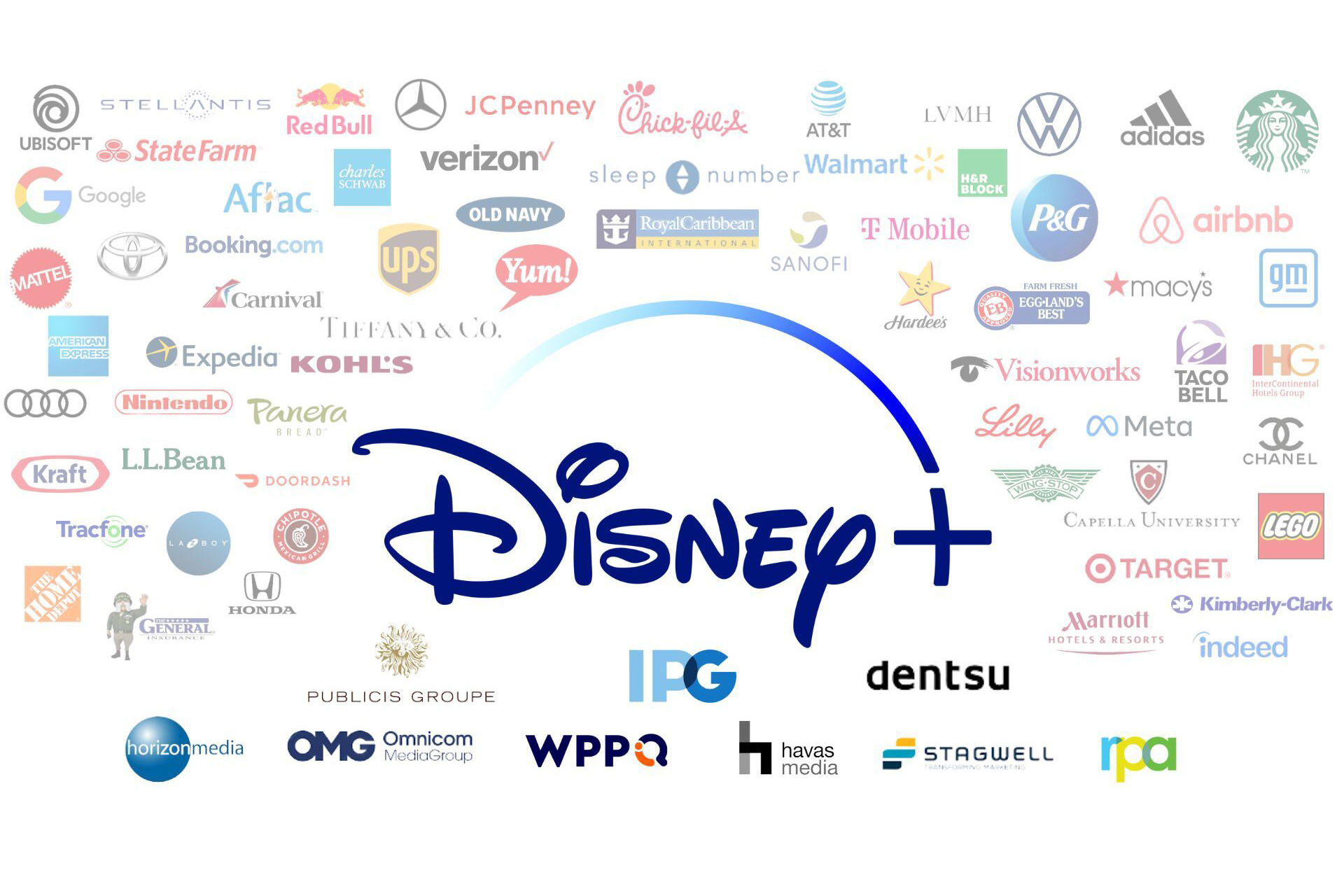 Best Companies Like Disney Grad Programs?Compare Options Now