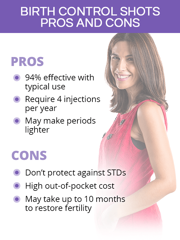 why try administering depo shot know these key pros and cons